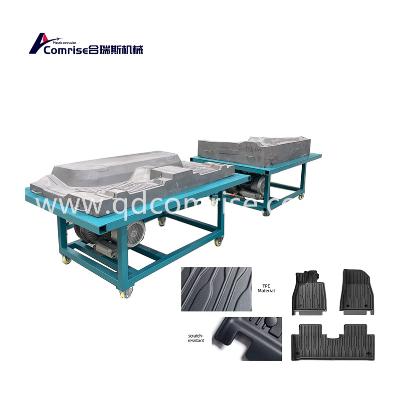 Machine d'extrusion de tapis de voiture TPE